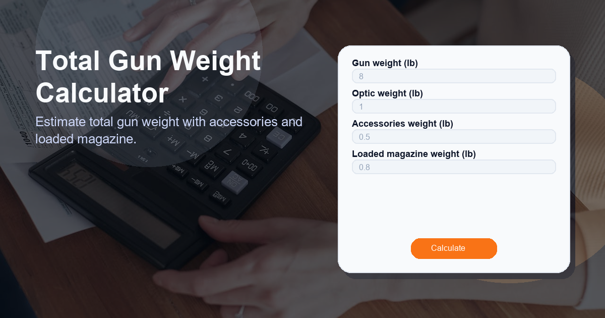 Estimate total gun weight with accessories and loaded magazine.